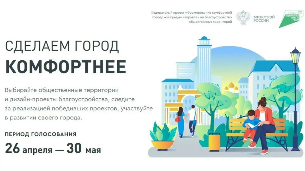 Формирование современной. Формирование комфортной среды. формирование комфортной городской среды. формирование комфортной городской среды нацпроект. федеральный проект формирование комфортной городской среды.