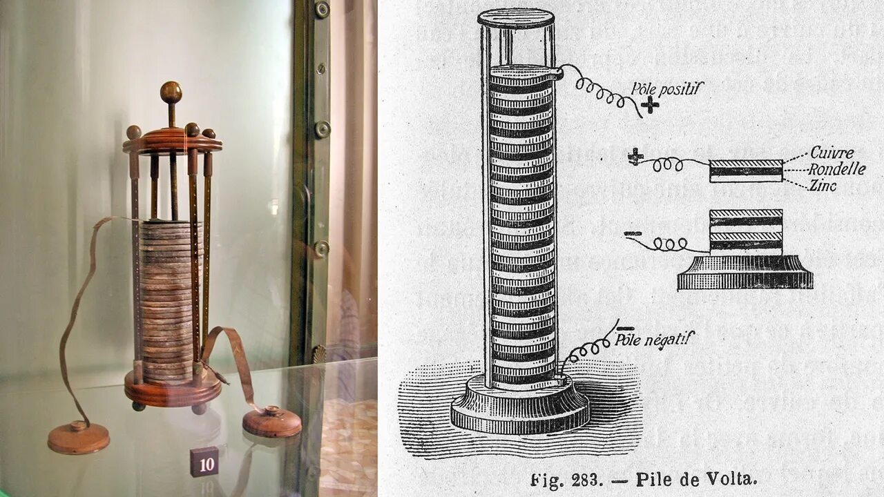 First battery. Алессандро вольта вольтов столб. 1800: Электрическая батарея: Алессандро вольта. Алессандро вольта эксперимент. Гальваническая батарея вольта.