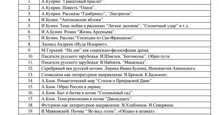 Литература 10 11 класс программа произведения. Список литературы для 10 класса по программе. программа по литературе за 10-11 класс список. список на лето 11 класс. книги 9 класс литература список на лето.