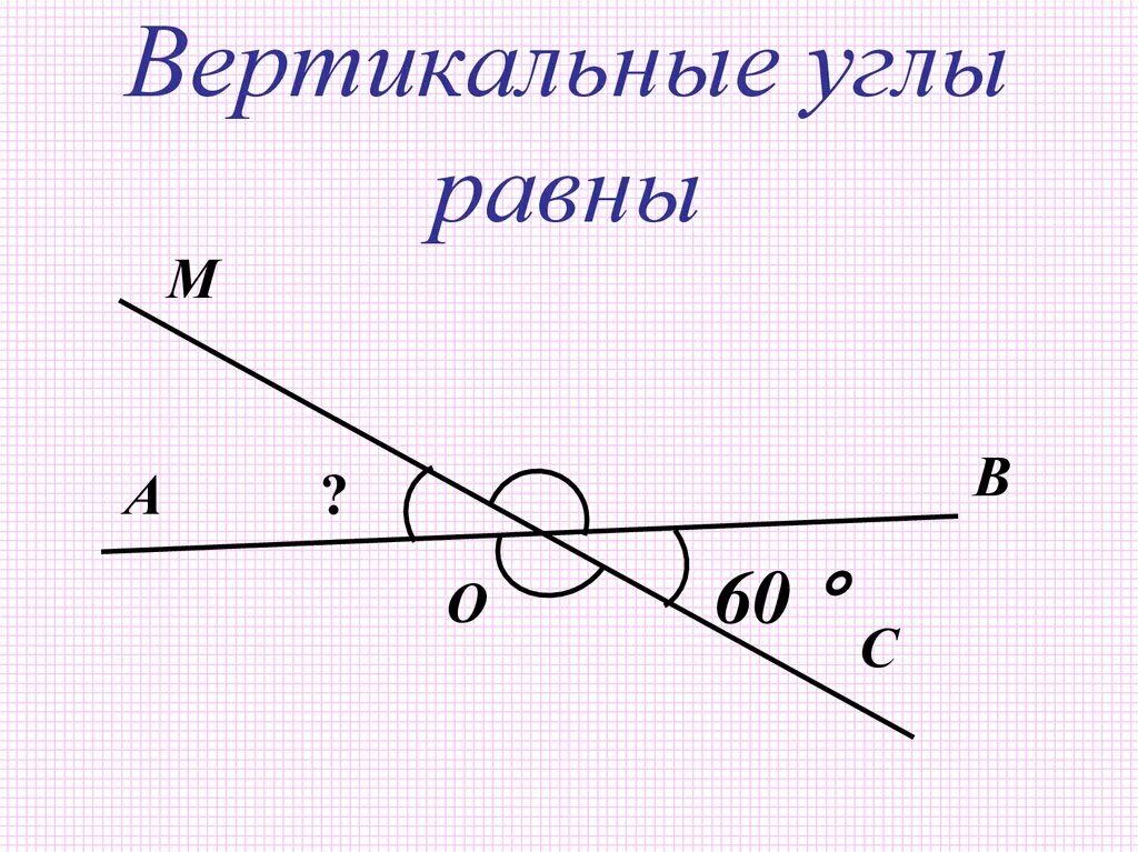 Изменение вертикальных углов