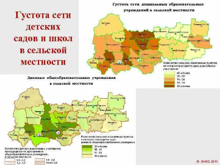 Густота речной сети россии. Густота речной сети зависит. Густота сети. Протяженность железных дорог мира. Густота сети.
