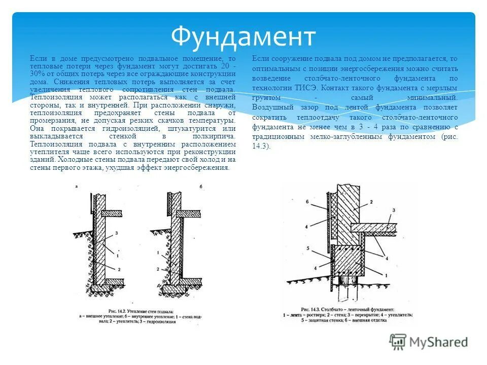 Сп несущие и ограждающие конструкции статус. Сп ограждающие конструкции. теплопотери через фундамент. потери теплоты через ограждающие конструкции помещения подвала. снип 3.03.01-87.