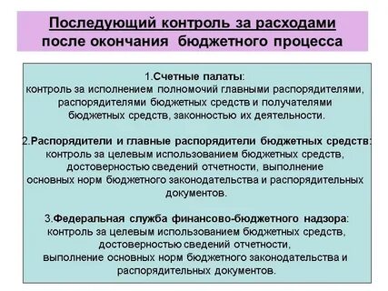 Контроль за использованием