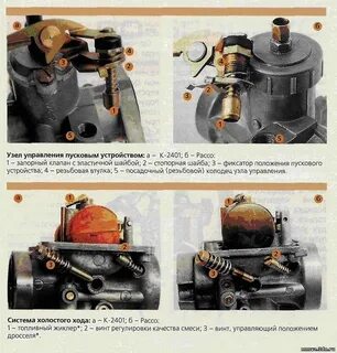 Карбюратор регулировка качества