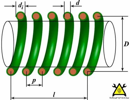 Виток диаметром