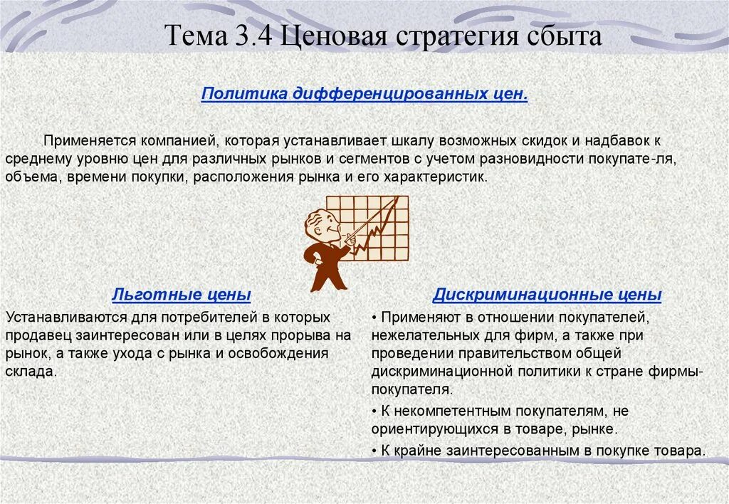 Ценовая политика москвы. Ценовая стратегия. Ценовая политика сбыта. Стратегии сбыта в маркетинге. Сбытовая и ценовая политика.