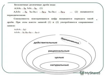 Какие есть действительные числа