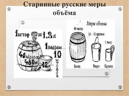 Мера это сколько в литрах единица