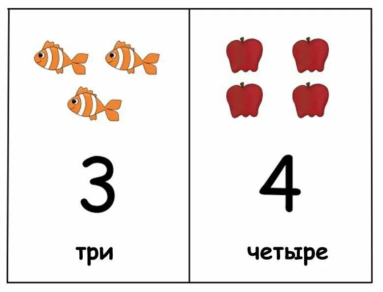 Счет до пяти. Числовые карточки с картинками. Карточки с цифрами для детей. Цифры для малышей карточки. Числовые карточки от 1 до 5.