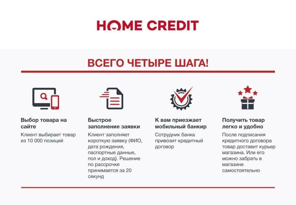 Взять кредит на бытовую технику
