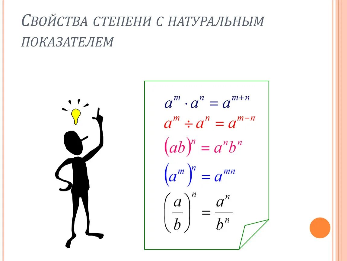 49 в 5 степени. Степень с натуральным показателем. Свойства степеней. Свойства натуральной степени. Свойства с натуральным показателем.