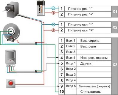 Датчик объема схема