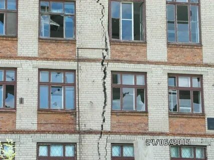 Индекс березники пермский