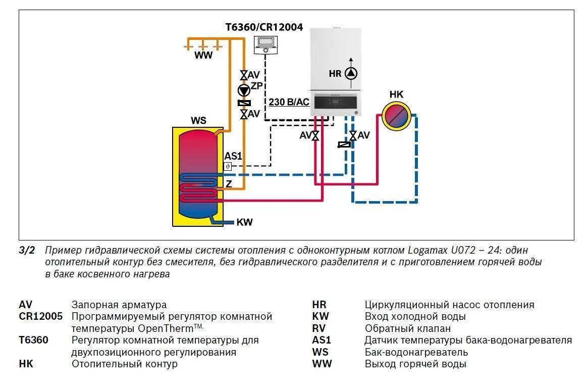 Подключение бойлера косвенного нагрева к газовому котлу. Котел бош 24 КВТ двухконтурный схема подключения. Котел Будерус одноконтурный схема подключения. Газовый котел бош 24 КВТ двухконтурный схема подключения. Газовый настенный двухконтурный котел Будерус 24 схема подключения.