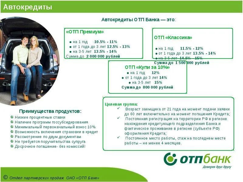 Отп банк через. ОТП банк. Автокредиты в ОТП банке. Презентация по ОТП банку. Банковские продукты и услуги ОТП банка.