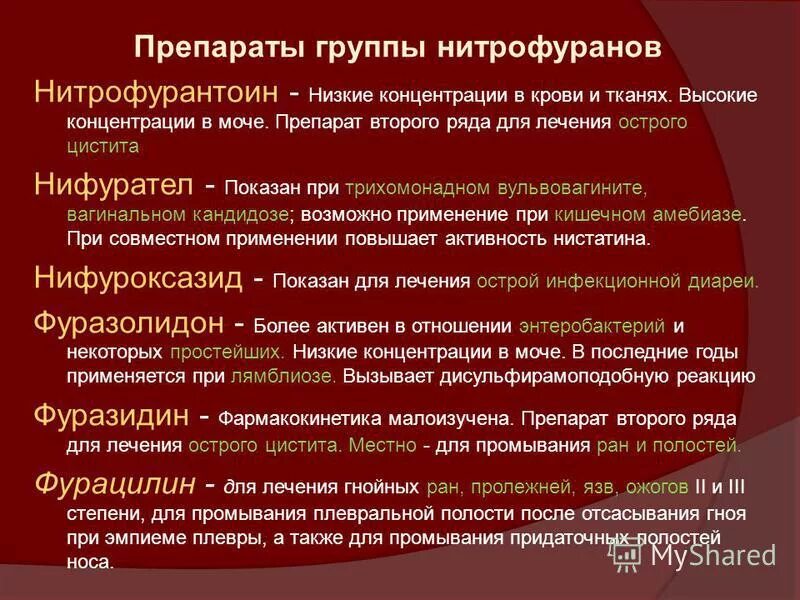 Производным нитрофурана является. Препараты нитрофуранового ряда. Антибиотики группы нитрофуранов.