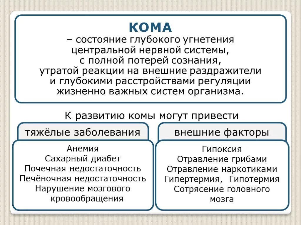 Кома от стресса