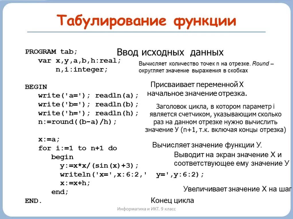 1 протабулировать функцию. Информатика 9 класс написание программ. Табулирование функции. Программа табуляции функции. Табулирование функции Паскаль.