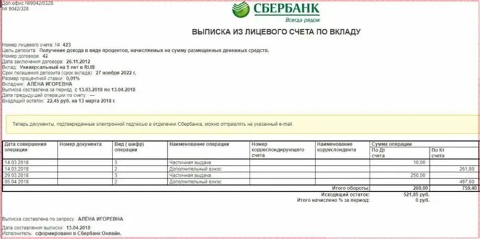 Как узнать средства на счете. Как узнать средства на счете