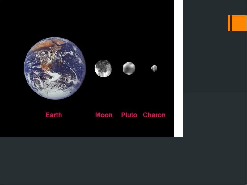 Луна по сравнению с землей. Размер Плутона и Луны. Плутон меньше земли. Диаметр Плутона. Плутон меньше Луны.
