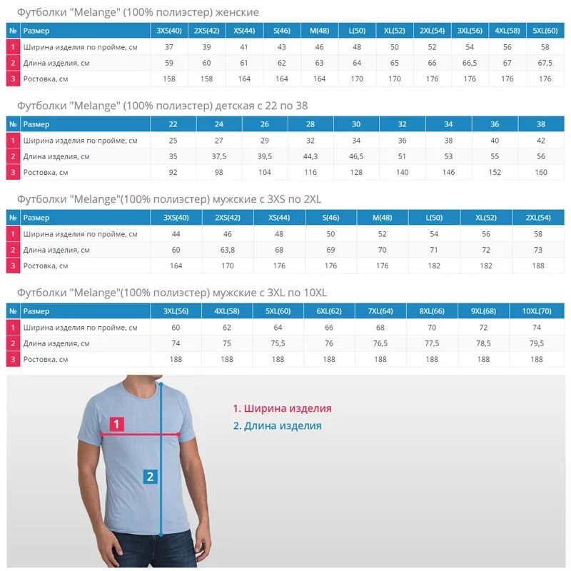 Российский xl мужской. Таблица размеров футболки XL 2xl. Футбитекс Размерная таблица. Футбитекс футболки Размерная сетка. Футболки Футбитекс Эволюшн размерный ряд.