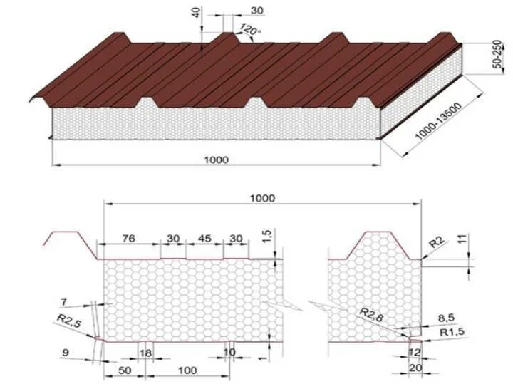 Кровельный сэндвич размеры. Трехслойная кровельная сэндвич-панель ПКБ 80 чертеж. Сэндвич-панели Тип м30. Типоразмеры сэндвич панелей. Сэндвич панели кровельные габариты.