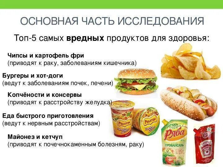 Самое вредное питание. Вредные продукты. Вредные продукты питания. Вредная пища список. Топ самых вредных продуктов для человека.