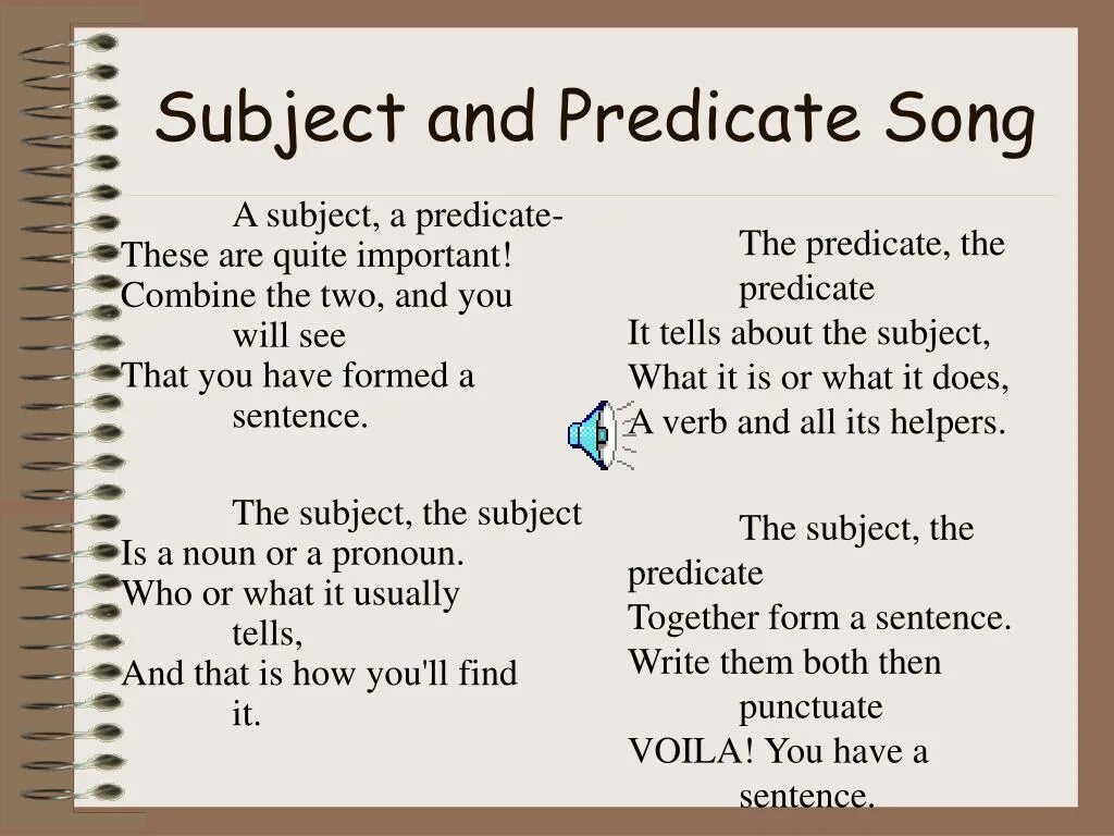 Object predicate. Predicate в английском. subject and predicate. predicate in english grammar. types of predicate in english.