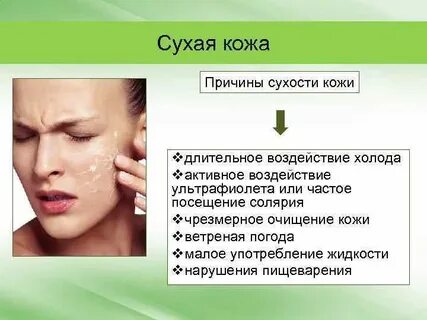Сухость сухого