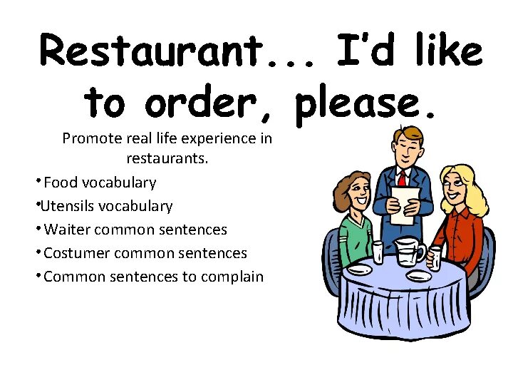 Order please. Диалог at the restaurant. диалог ordering food. в ресторане vocabulary. at the restaurant dialogue for kids.