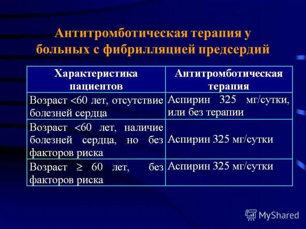 Персистирующая фп