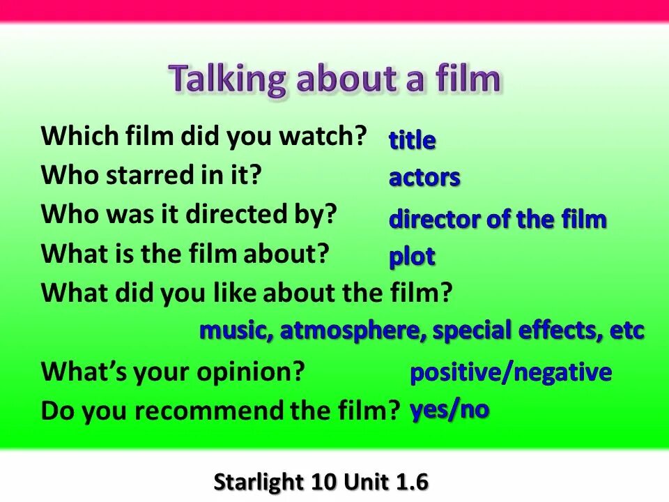 Talk about your favorite. Talking about films. Speaking about films. Предложения с talk about.