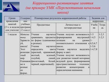 Коррекционно развивающие занятия математика 2 класс