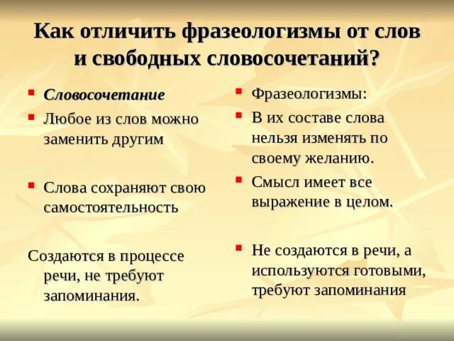 Как можно заменить слово предложение. Как отличить фразеологизм. Как различать фразеологизмы. Фразеологизмы словосочетания. Слова фразеологизмы.