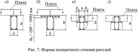 Сечение ригеля