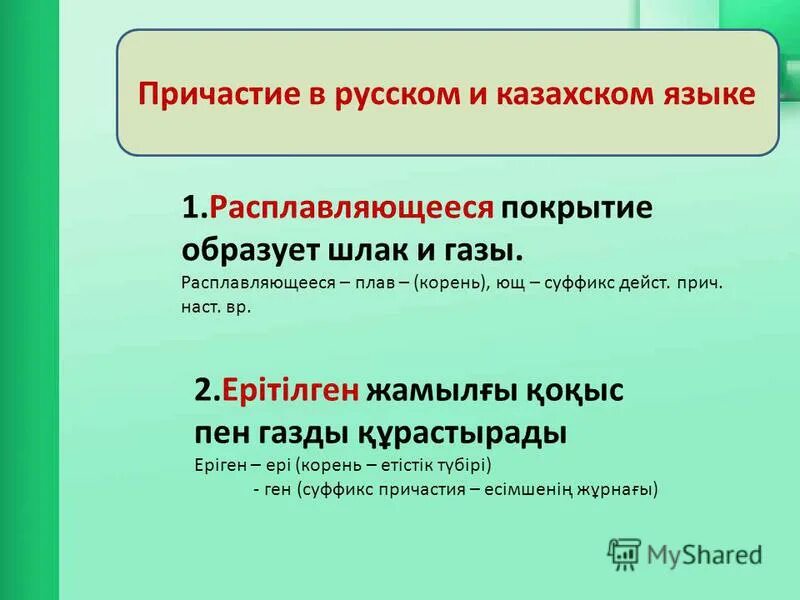 Урок причастие 10 класс