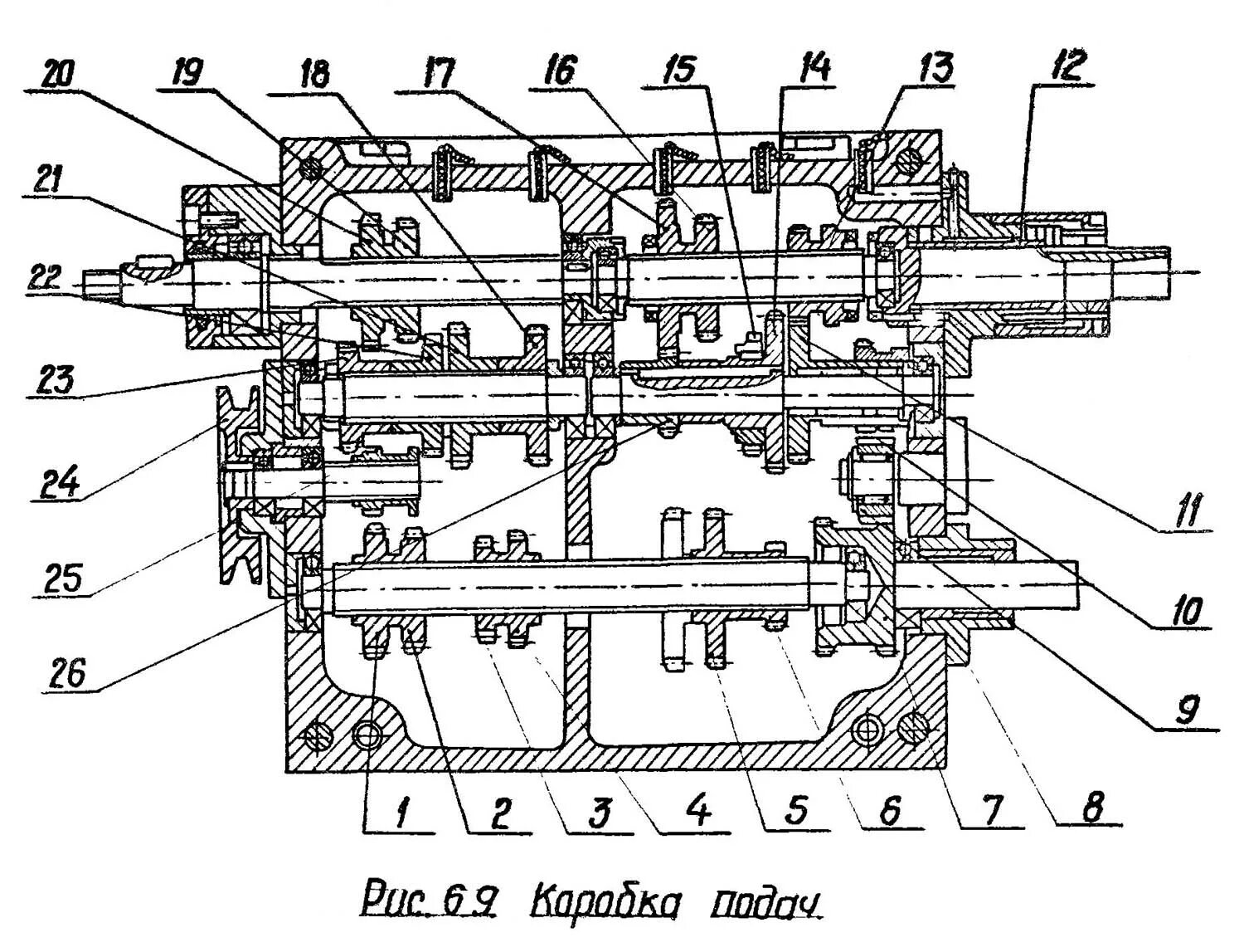 Коробка подач станка 1а616 чертеж. Токарный станок 16б05п система смазки. Коробка скоростей станок 16д25. Вариатор станка 16б05п чертеж.