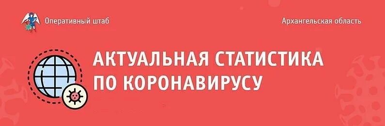 Цмсч-58 северодвинск на кирилкина. Поликлиника 2 рыбинск. Интернет регистратура цмсч58. Интернет регистратура цмсч58. Интернет регистратура.