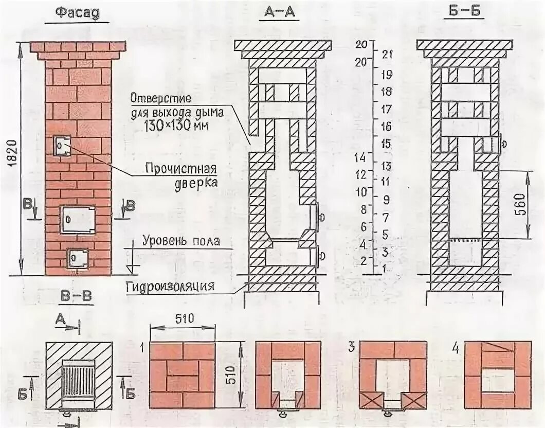 Схемы кирпичных печей