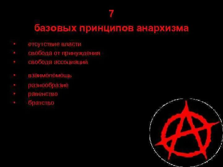 Типы анархии. Принцип анархии. основные принципы анархизма. анархия основные принципы. принципы идеологии анархизма.