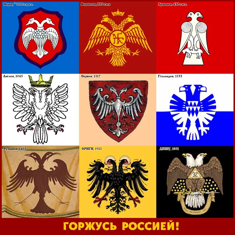 В каких странах есть орлы. Герб двуглавый орёл в каких странах. двуглавые орлы на гербах стран мира. герб золотой орды двуглавый орел. гербы стран с двуглавым орлом.
