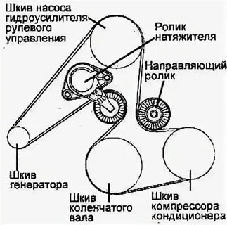 Схема ремня 409 двигатель