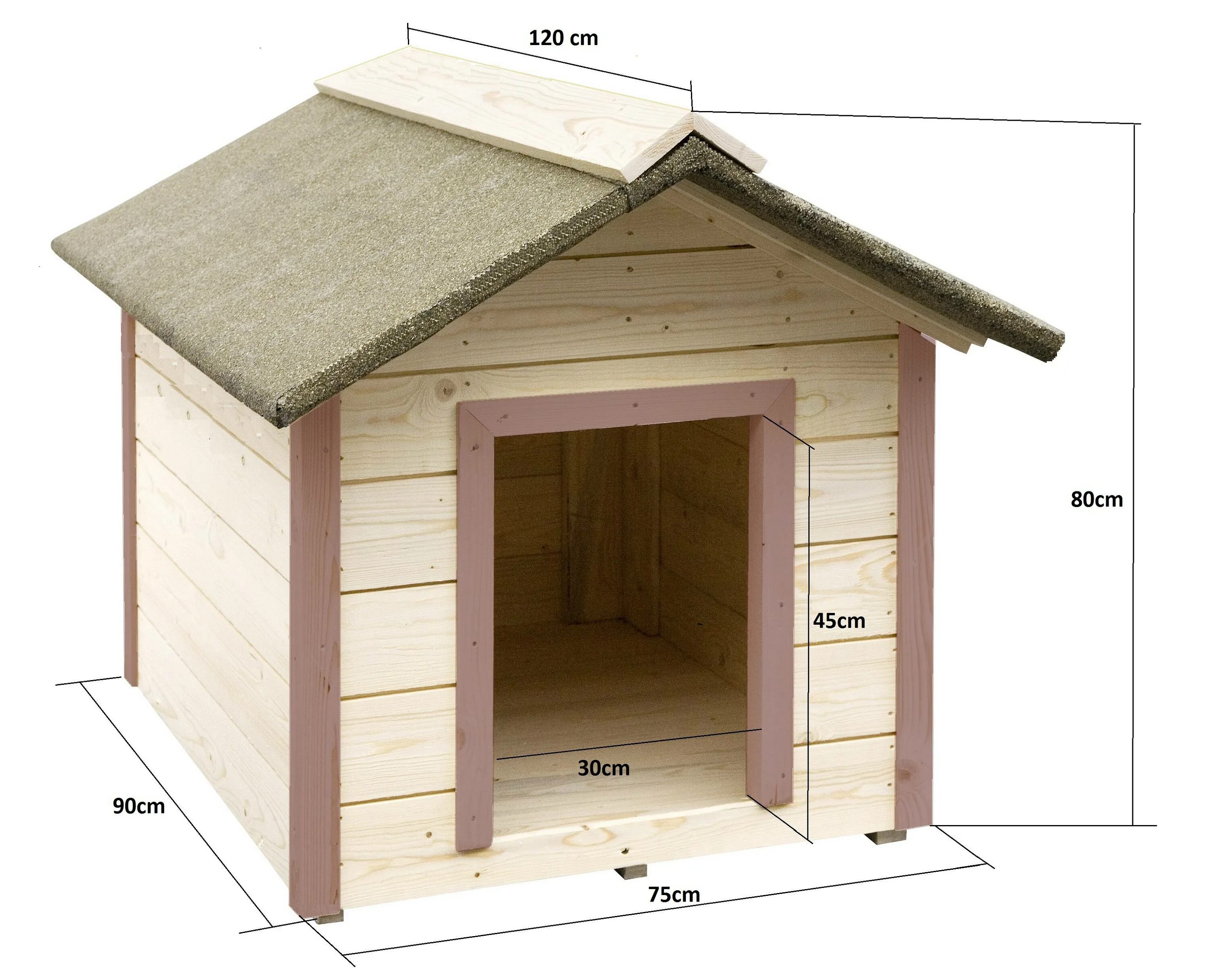 Размеры собачьей будки
