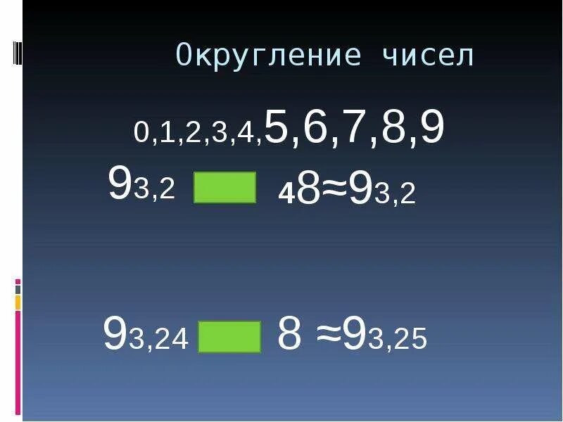 Округление чисел. Как округлять числа. Округление цифр. Округление числа фото. Калькулятор округления до единиц