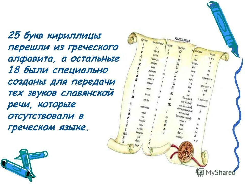 Славянские слова. Древнерусский язык. Как по старославянски звучит голод. Слова по старославянски. Интересные слова в русском.