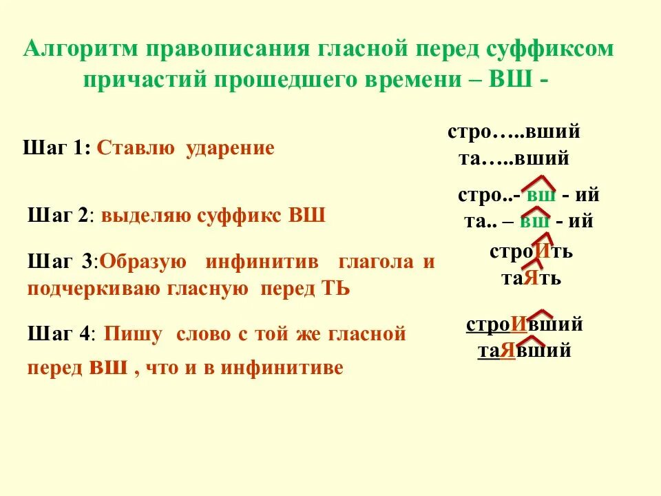 В каком причастии пишется е. Правописание гласных перед суффиксом ВШ. Гласные перед суффиксами деепричастий прошедшего времени. Гласная перед суффиксы глаголов прошедшего. Гласные перед суффиксами причастий.