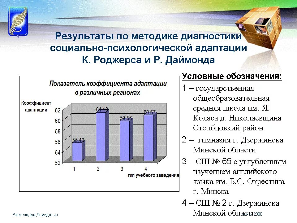 Психологическая адаптация тест. Методика диагностики социальной адаптации к. Роджерса и р. Даймонда. Диагностика социально-психологической адаптации к.Роджерс р.Даймонд. Опросник социально-психологической адаптации к Роджерса и р Даймонда. Социально-психологической диагностики.