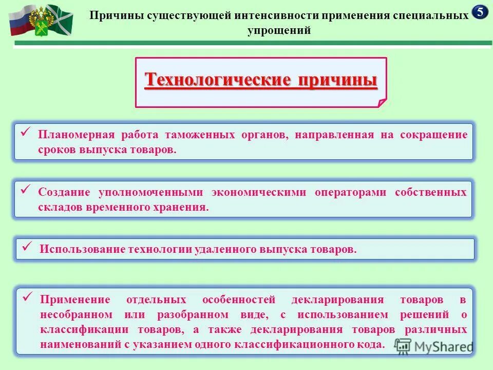 Время работы таможенных органов. Места прибытия товаров на таможенную территорию. Время работы таможенных органов. Перемещение товаров через таможенную границу. Время работы таможенных органов.