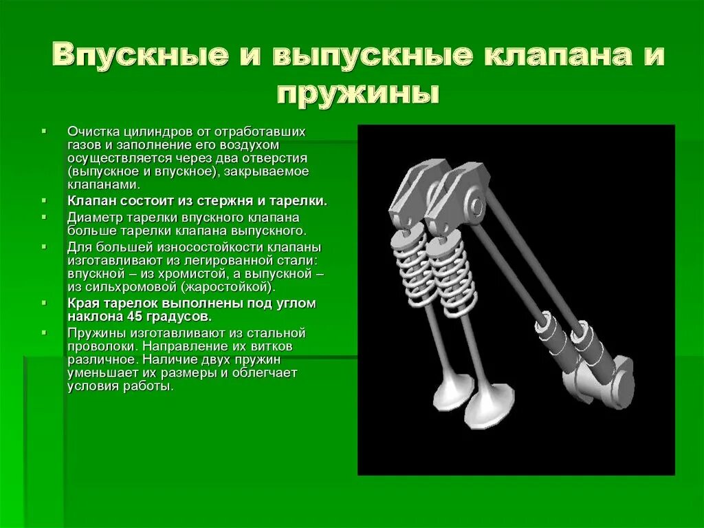 Различие клапанов. Впускной и выпускной клапан. Впускные и выпускные клапана и пружины. Впускной и выпускной клапан для компрессора. Впускной и выпускной клапан отличия.