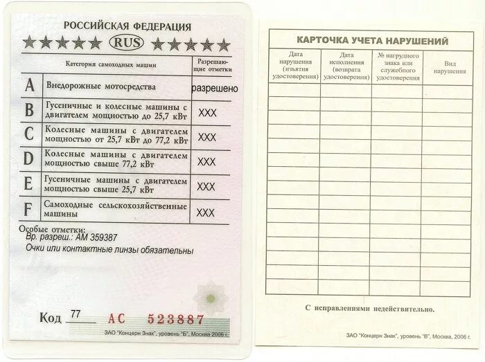 Какая категория нужна для квадроцикла 2025. Какая категория нужна для квадроцикла 2025